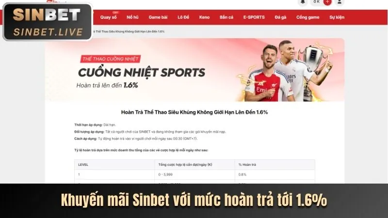 Ưu đãi hoàn trả và nạp lại 18win11